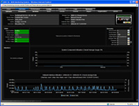 Network Monitoring Service